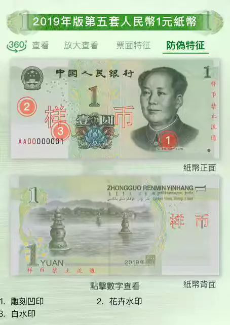 2019年版第五套人民币1元纸币防伪特征